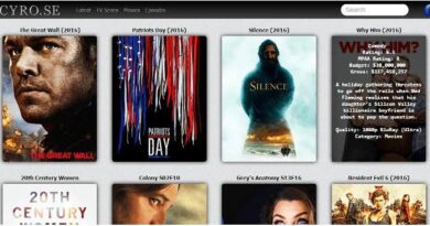 CYRO: Top Sites like CYRO SE Movies